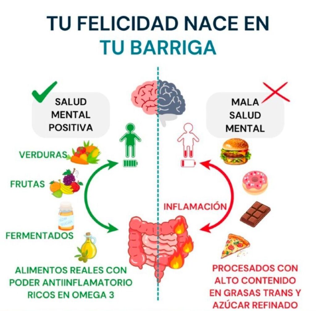 tu felicidad